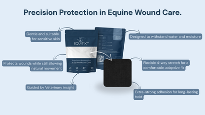 Equi-Fixt Adhesive Kit